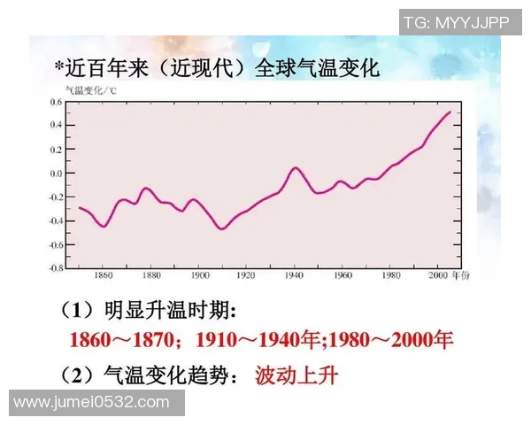 最新研究揭示气候变化对全球农业生产的深远影响及应对策略